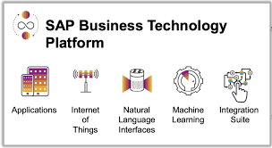 SAP BTP Cockpit: Your Guide to Centralized Cloud Management